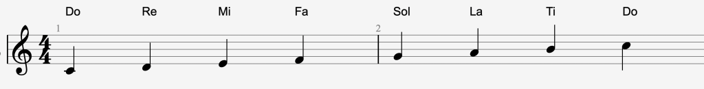 Major Solfege Scale